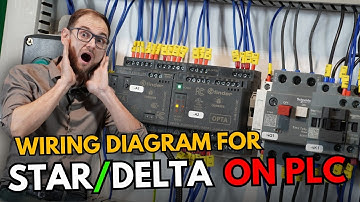 Wiring diagram and star–delta starter connection on Finder OPTA in CODESYS