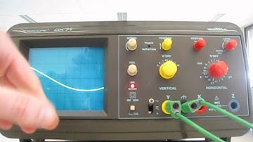 Visualisation de la tension