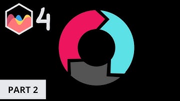 How To Create Arrow Tip For Doughnut Chart in Chart JS 4 Part 2