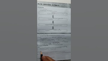 Ielts listening task 47 #listeningskills #listeningtest #listeningtest1 #ieltspreparation