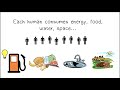 Population Growth and Resource Consumption: Impacts on Our Planet