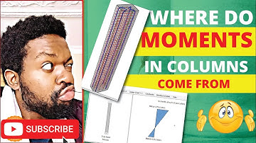 WHERE DO MOMENTS IN COLUMNS COME FROM