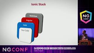 6 Apps One Code With Angular | Sani Yusuf | Minified