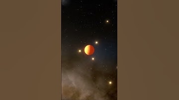 Torrid Superneptune Exoplanet & Moons Simulation