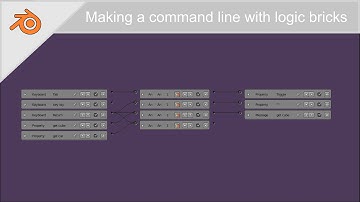 command system - Bge Tutorial