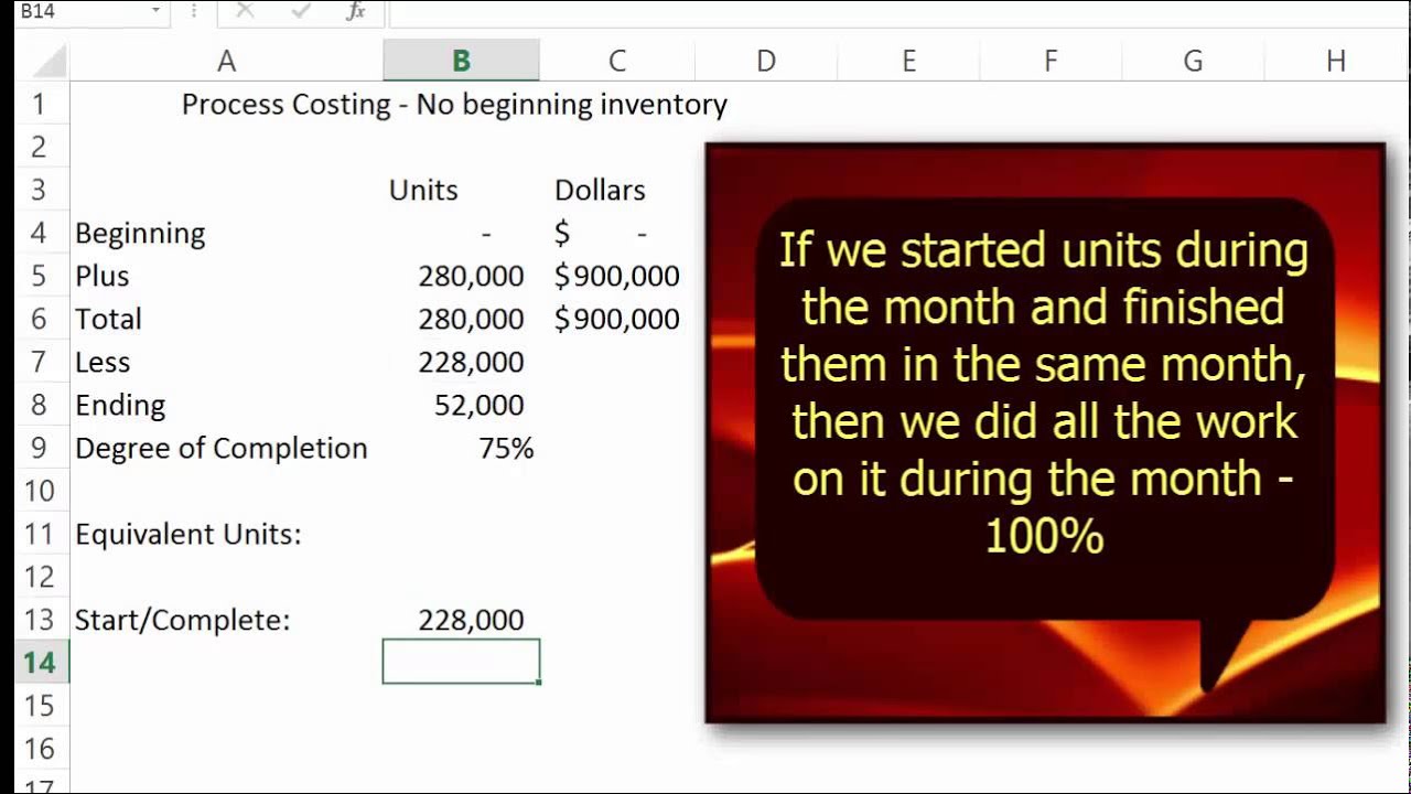 Process Costing - No Beginning Inventory - Part 1