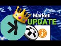 Market update King Kaspa,  Quant and Jasmy. #kas #qnt #jas