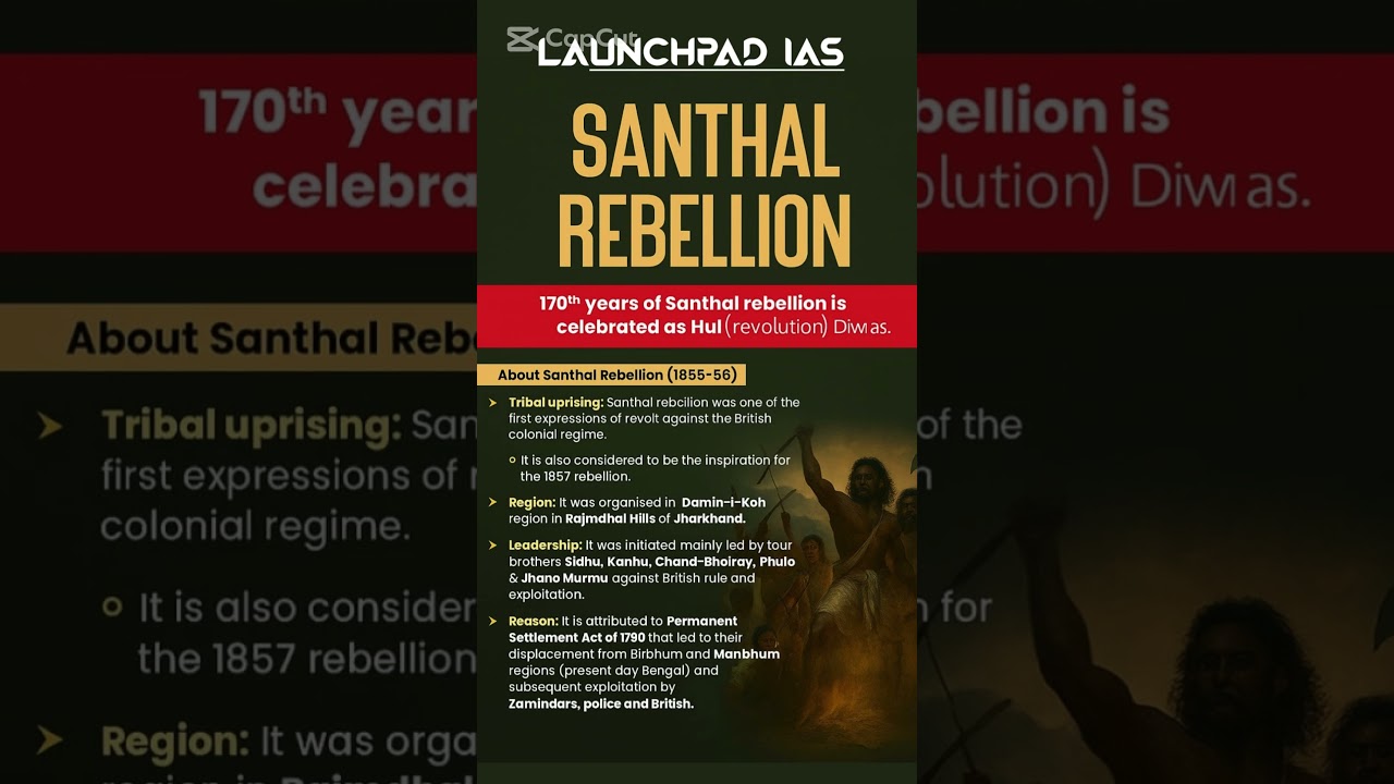 🔥Santhal Rebellion Explained🪓 | 170 Years of Hul Diwas ✊| Tribal Uprising Against British