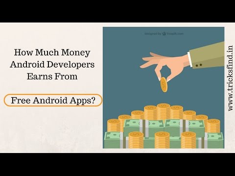 What How To Android Game Development