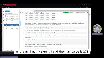 Exploratory Data Analysis using Python - A Case Study of Stack Overflow Annual Developer Survey 2020
