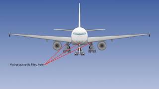 Weighing Of Aircraft | Aircraft Weighing | Lecture 06