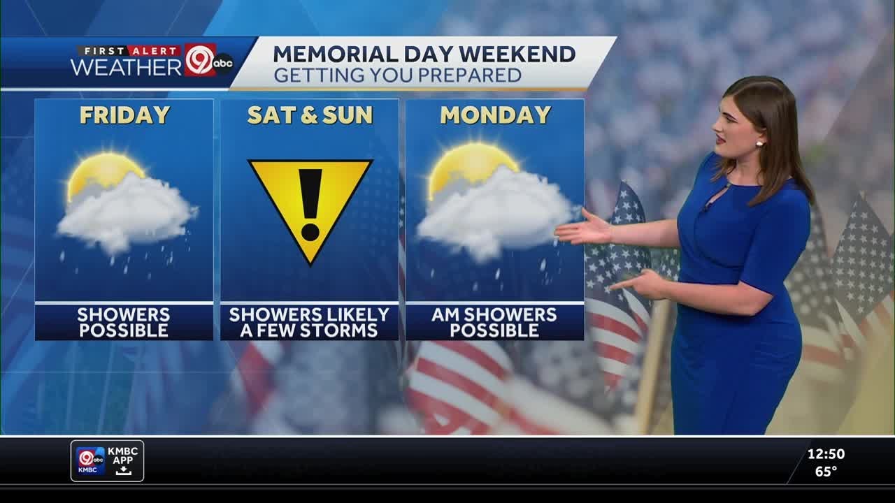 Several rain chances over Memorial Day weekend in Kansas City - YouTube