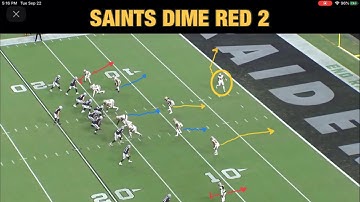 NO vs LV - RedZone Situation - Red 2 Coverage