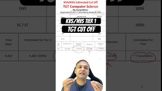 KVS/NVS TGT CS Cut-Off: 100% Selection?! 🤯🏆