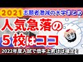 【2021大学入試結果】志願者が激減した関東の大学５選／2021年度一般選抜における志願者数の前年比が70%以下の大学をピックアップ／青山学院大学・国士舘大学・神奈川大学・産業能率大学・拓殖大学