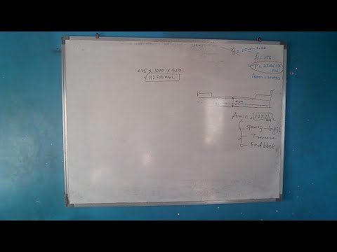 2021-22-SEM III-DSE-MOS-LEC7 - AF, SF & BM DIAGRAMS FOR PORTAL FRAMES