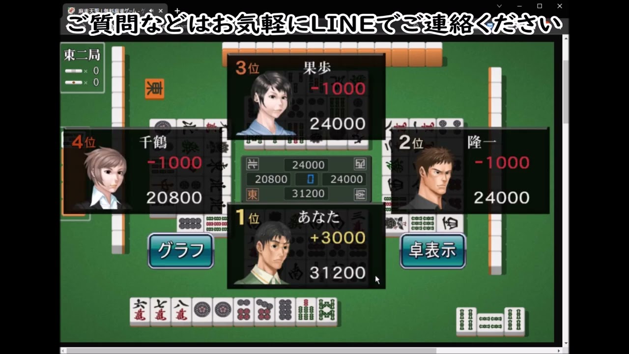 阿部プロ解説　ネット麻雀対局動画　2022年4月2日