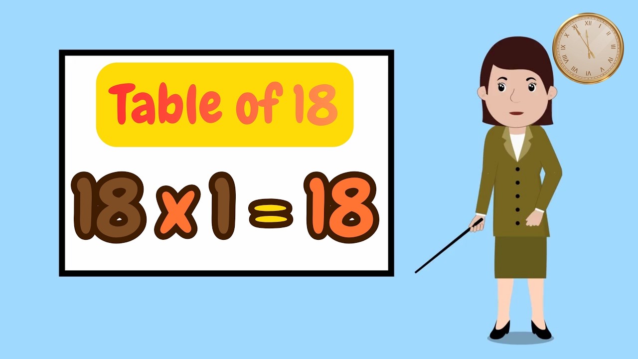 Table of 18 | Learn Multiplication Table of 18 for Kids ...