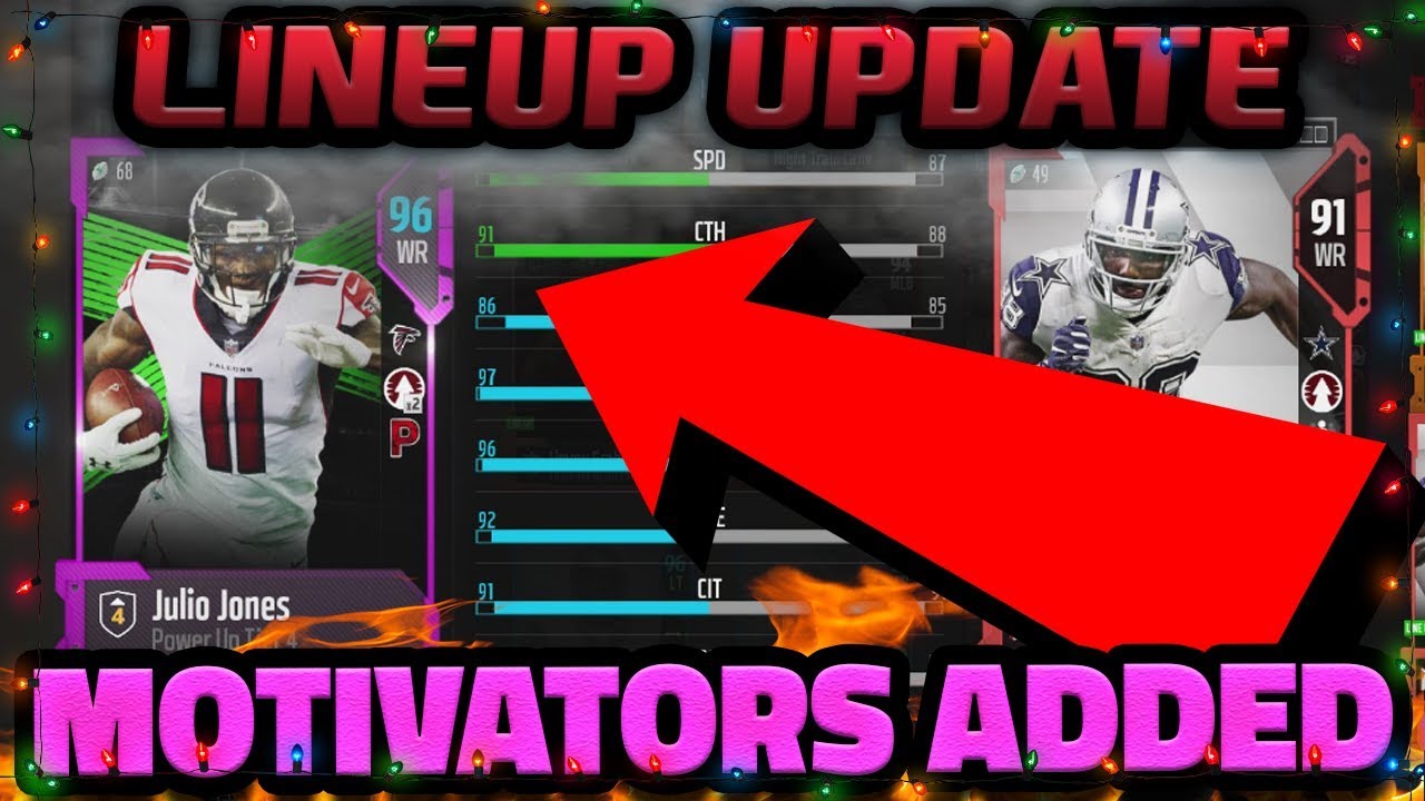 LINEUP UPDATE | MOTIVATORS ADDED | MADDEN 18 ULTIMATE TEAM