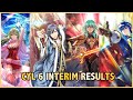 Cyl 6 interim results are here  fire emblem heroes choose your legends discussion and predictions