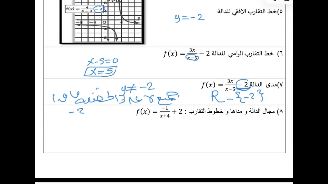 اختبار رياضيات2-2 ثانوي الفترة الفصل الدراسي 2