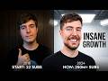MrBeast Subscriber Timeline That's Absolutely Insane