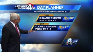 Partly cloudy, isolated shower