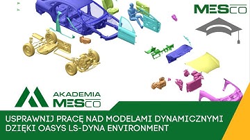 Usprawnij pracę nad modelami dynamicznymi dzięki Oasys LS-DYNA Environment