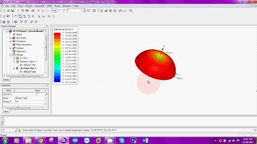 12 Mono pole Antenna Design step 9 3D Polar plot  ( HFSS 13 )