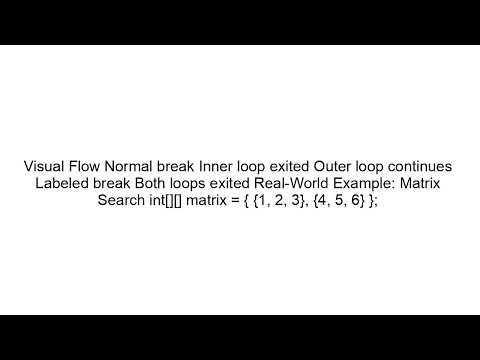 How to Break Out of Nested Loops in Java