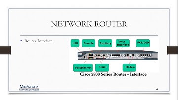 Interconnecting LANs