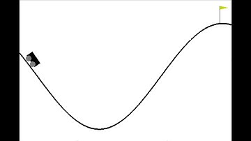 MountainCar-v0 Gameplay by A2C Agent