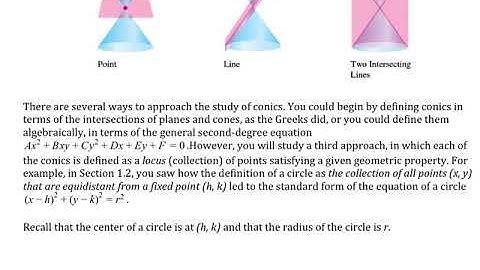 Ch 10 2 Introduction to Conics