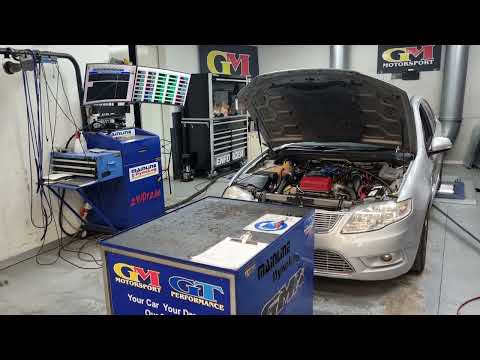 GT Performance Ford