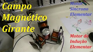 Motor de Indução e Motor Síncrono Trifásico | Princípios e Campo Magnético Girante #10
