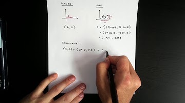 Applied Vector Operations - PreCalculus