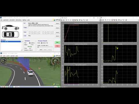 Vehicle Dynamics Control - MPC Simulation