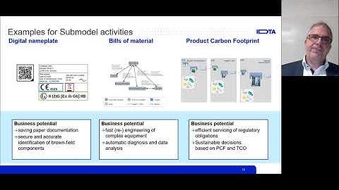 Digital Twin Expert Talks Ep.5: AAS through the entire life cycle (Michael Hoffmeister)
