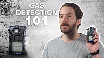 Gas Detection 101: MSA Safety Gas Detectors
