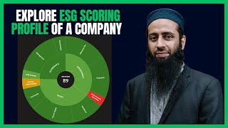 How to Analyze ESG Data | ESG Scoring Profile | Refinitiv Eikon Tutorial | Sustainable Finance