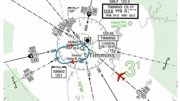 Easy Holding Pattern Entry En-Route chart method for your INRAT Instrument rating exam | Lesson 3