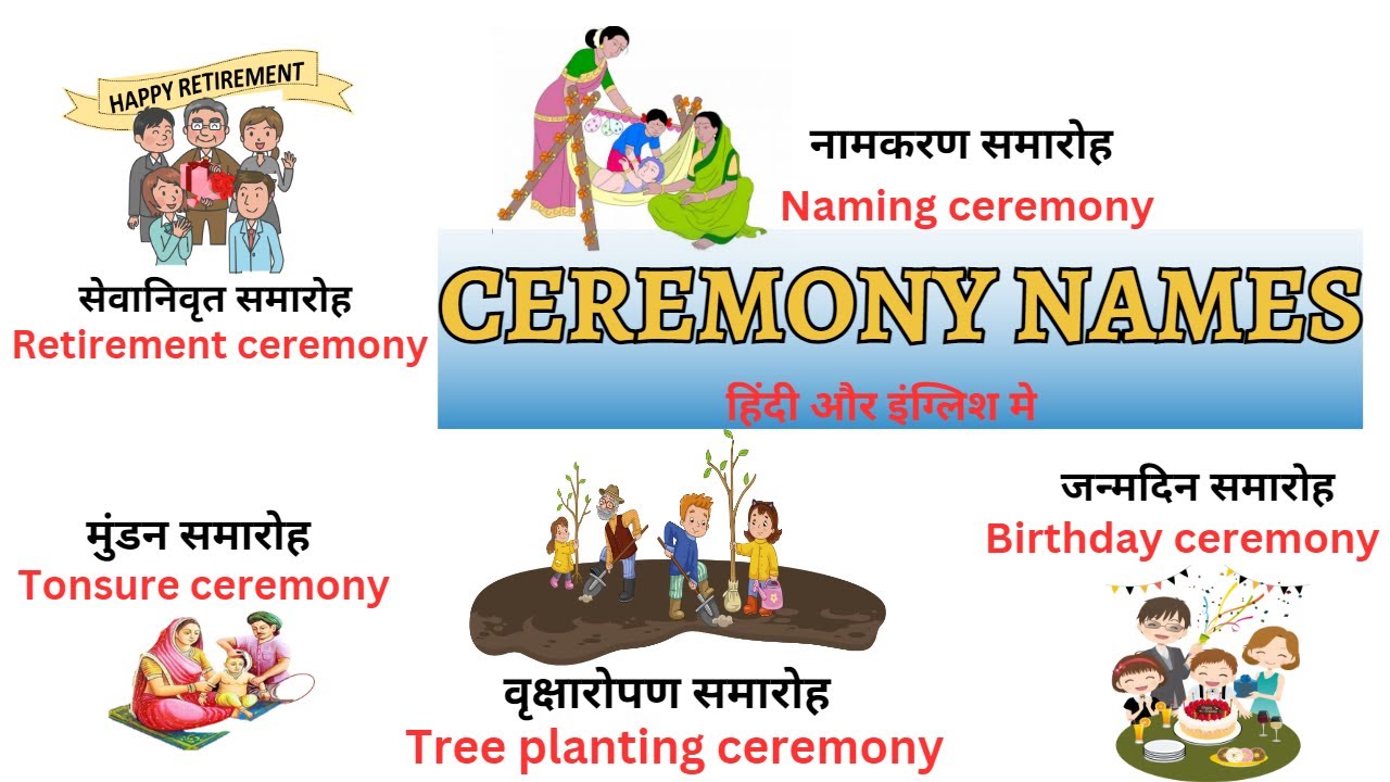 Ceremony Names In English Hindi Functions Ceremony Vocabulary 