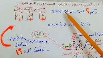 حفظ سورة الأنبياء بسهولة ويسر الجزء الاول مع الاوراق
