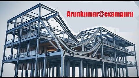 Structural Analysis -Static Indeterminacy