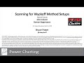 Scanning for Wyckoff Method Setups - 03.06.2020