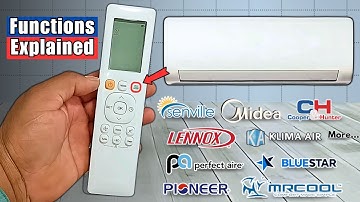 Master THIS Mini-Split AC Remote: Tips, Tricks & Hidden Features!