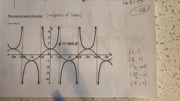 PC H 7.2 Day 1 Notes Video