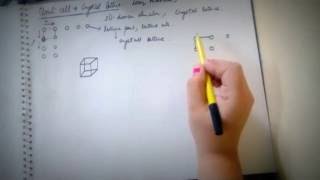 NEET | JEE |SOLID STATE PART 5 | chemistry | Latest 2017 study material | CBSE board preperation