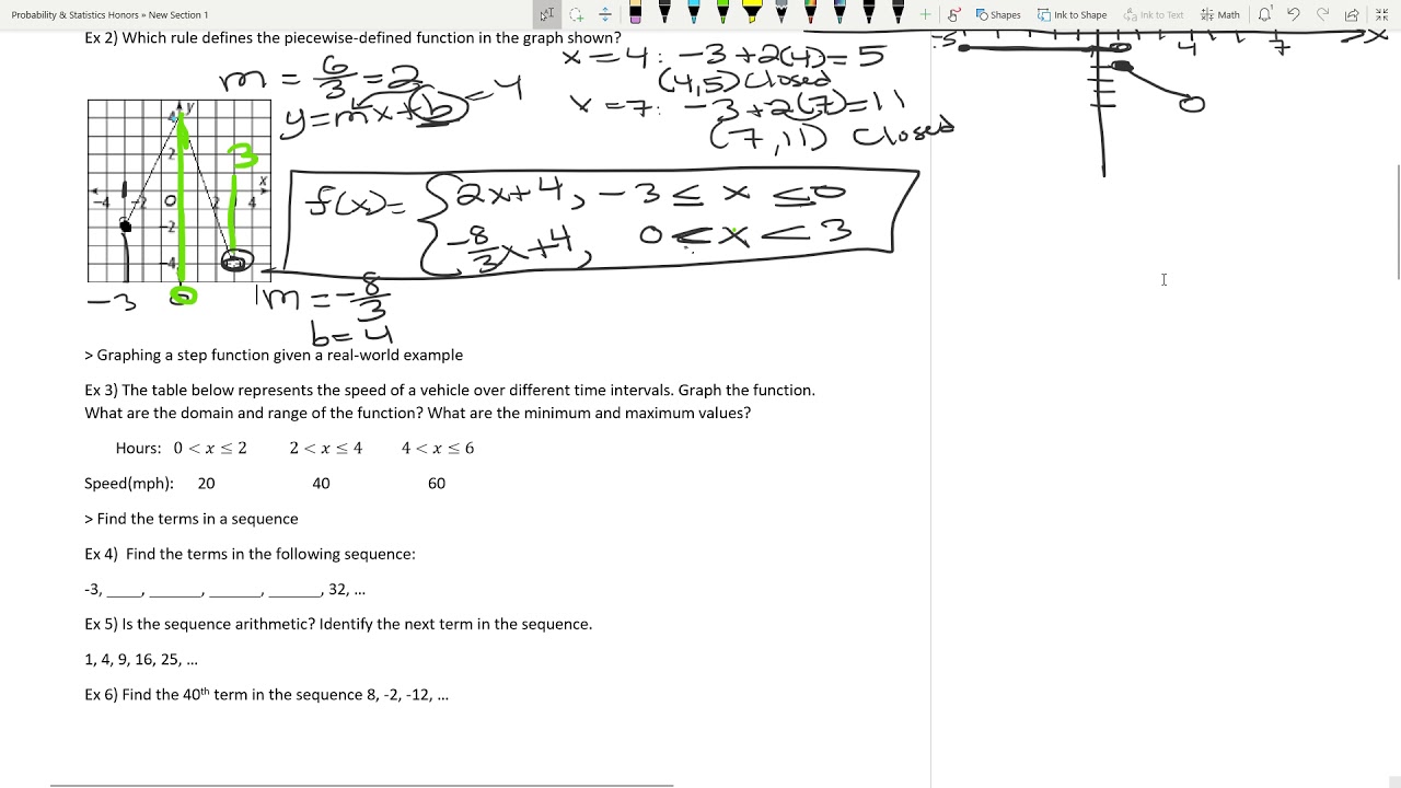 Algebra 2: Unit 1 Review (1.3, 1.4, & 1.6) - YouTube