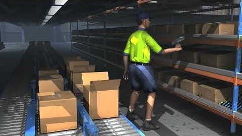 Dexion and 3M Case Study